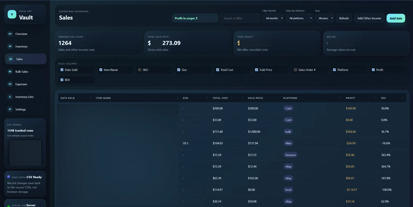 The operations dashboard: summary tiles for transaction count and totals above a table of sales rows showing cost, sold price, platform, profit and ROI.